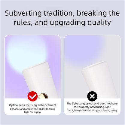 USB Rechargeable Mini 1 Finger UV LED Nail Lamp, Quick Curing Portable Nail Dryer